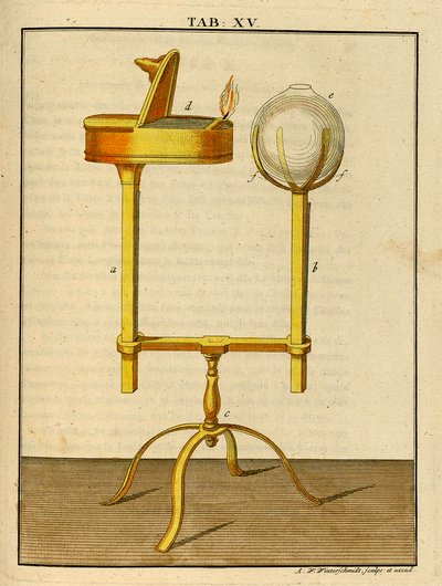 Mechanics of an Early Optical Microscope by German School